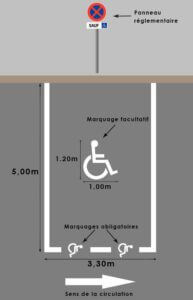 Place de parking pour personne à mobilité réduite - France Ligne